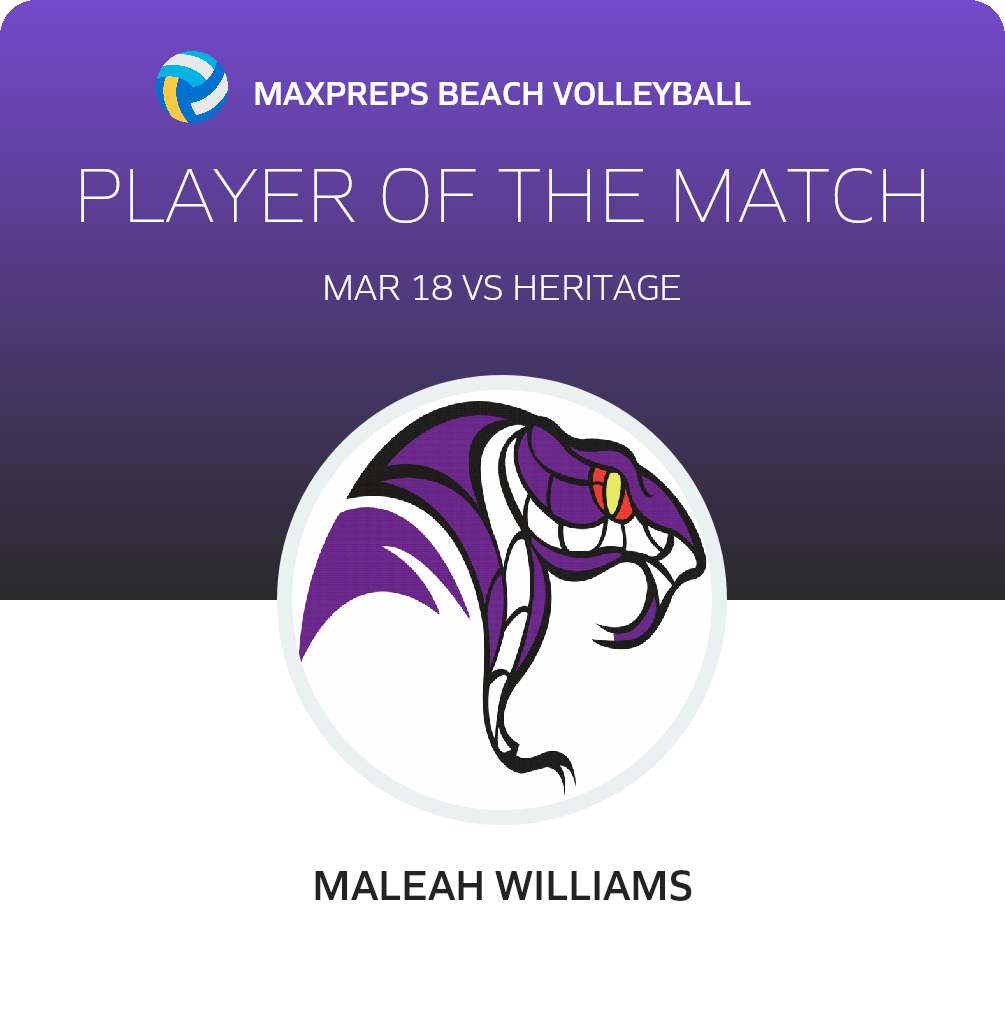 Player of the Game
