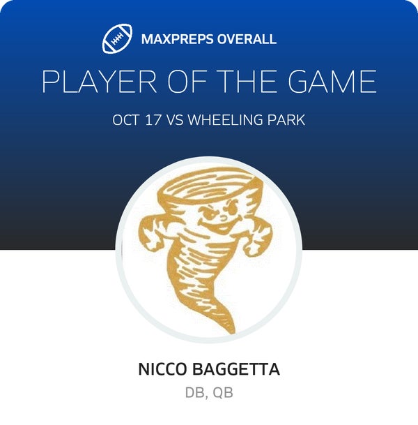 #1 Nicco Baggetta Player of the Game badge