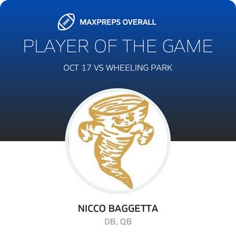 Players of the Game