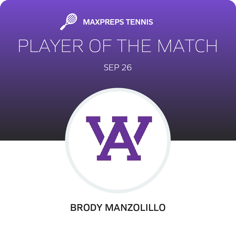 Player of the Match