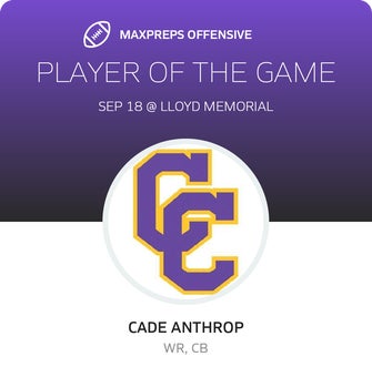 Players of the Game
