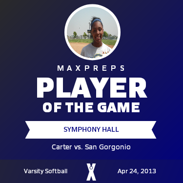 Player of the Game
