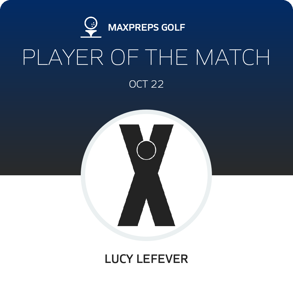 Player of the Match