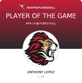 #24 ANTHONY LOPEZ Player of the Game badge