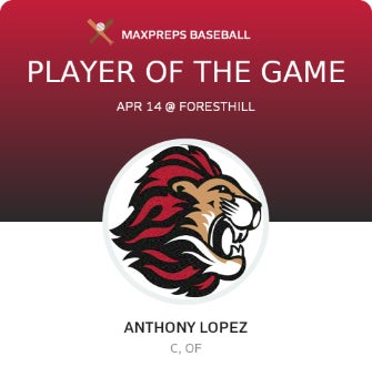 #24 ANTHONY LOPEZ Player of the Game badge