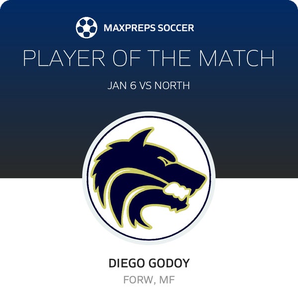 #7 Diego Godoy Player of the Game badge