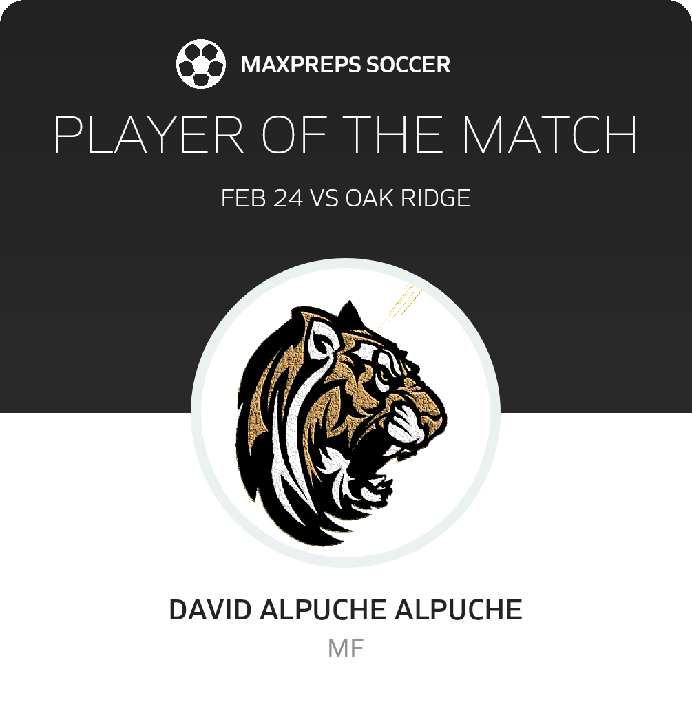 Player of the Match