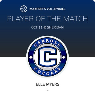 Player of the Match