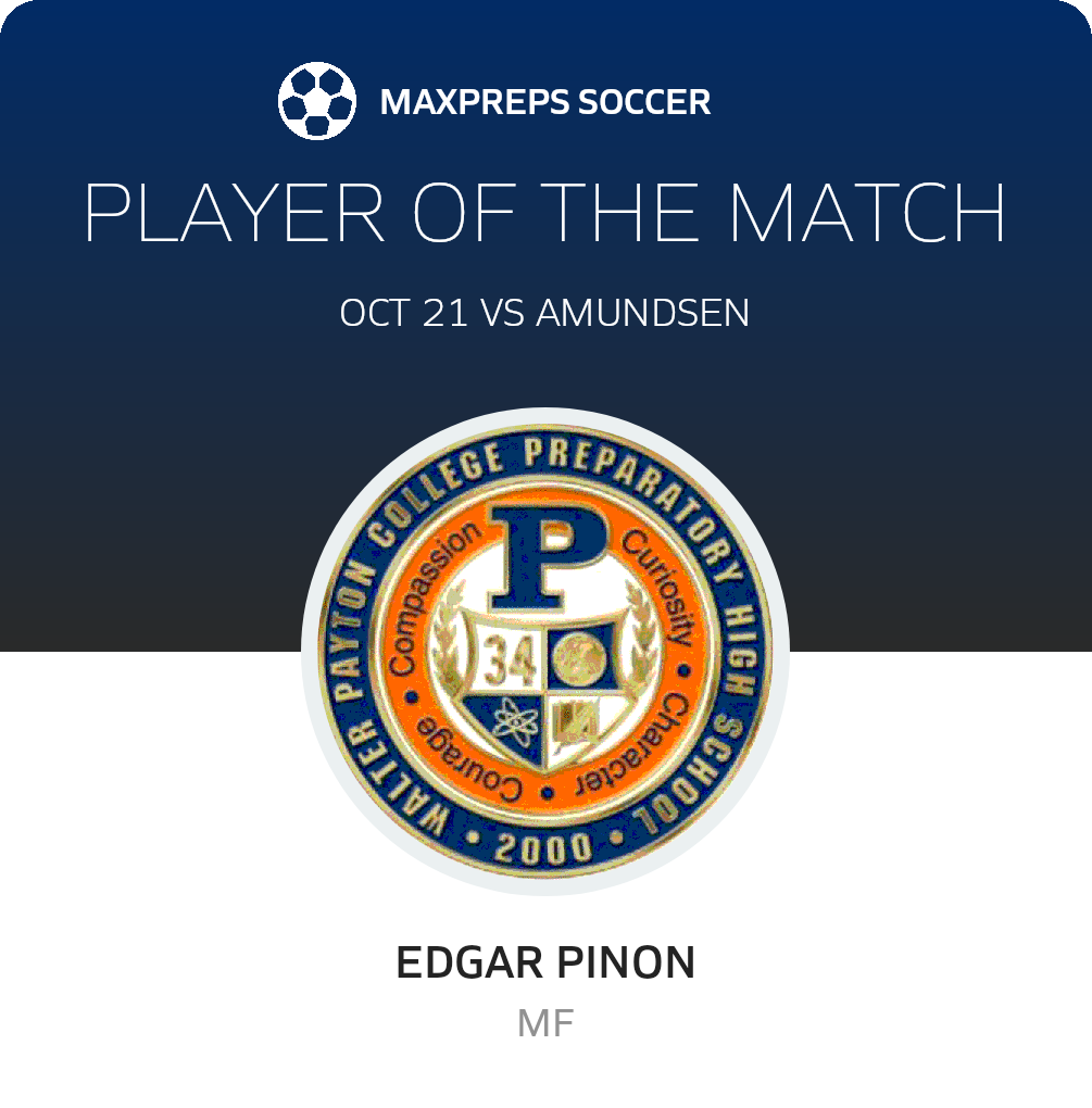 Player of the Match