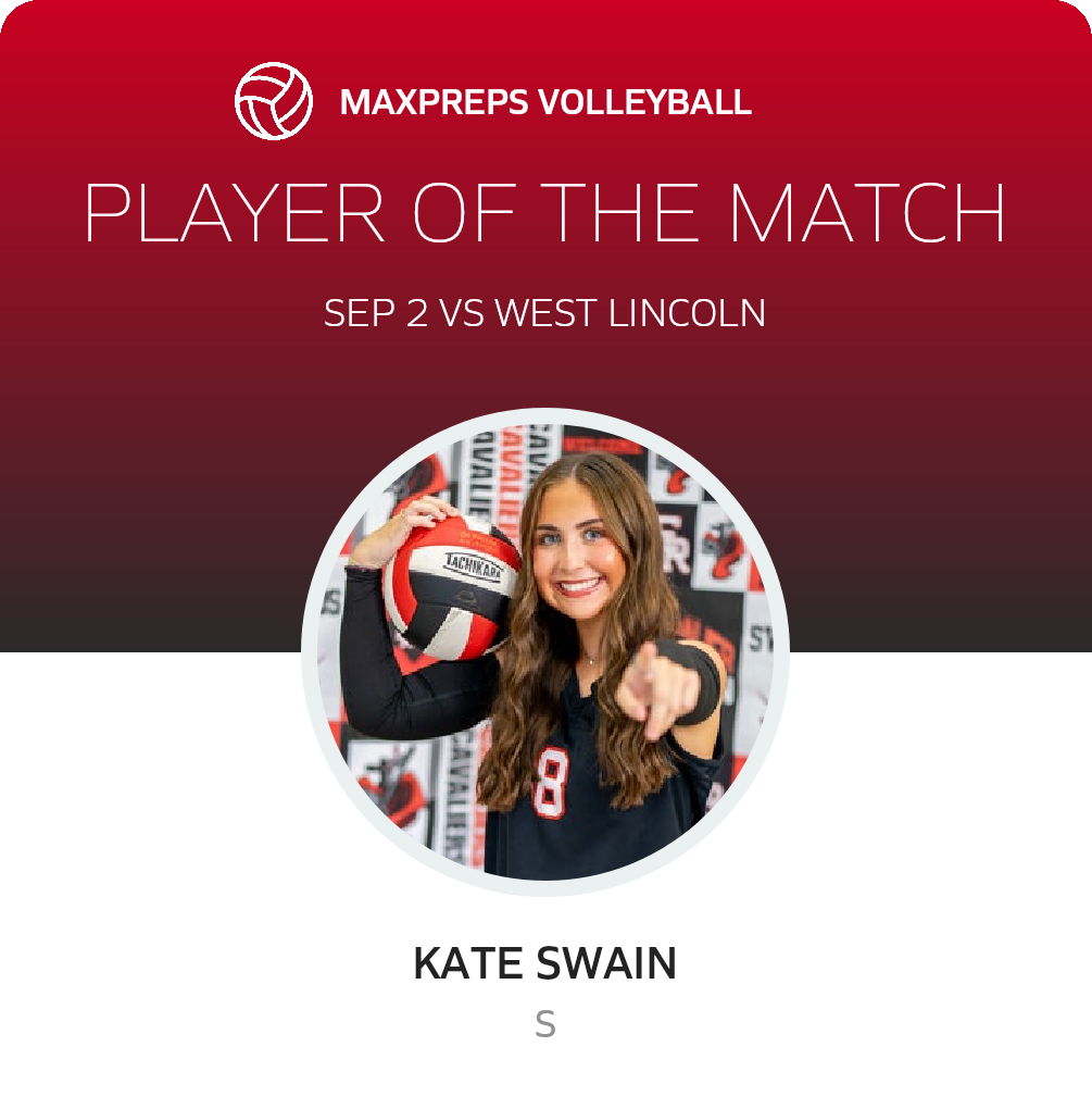 Player of the Match