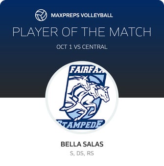 Player of the Match