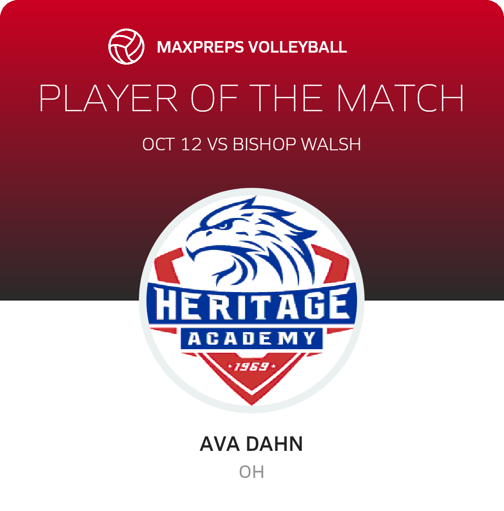 Player of the Match