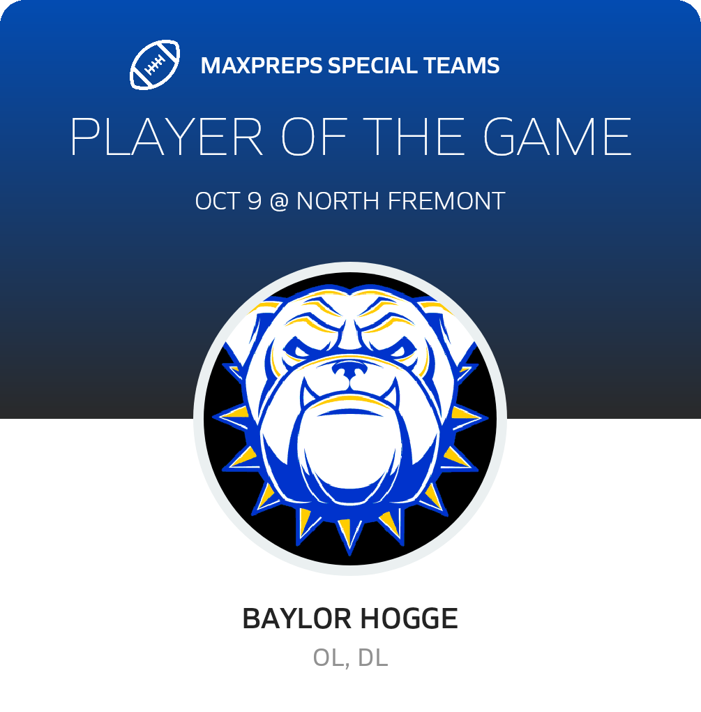 Players of the Game