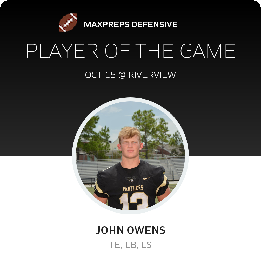 Player of the Game