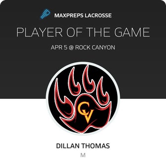 Player of the Game