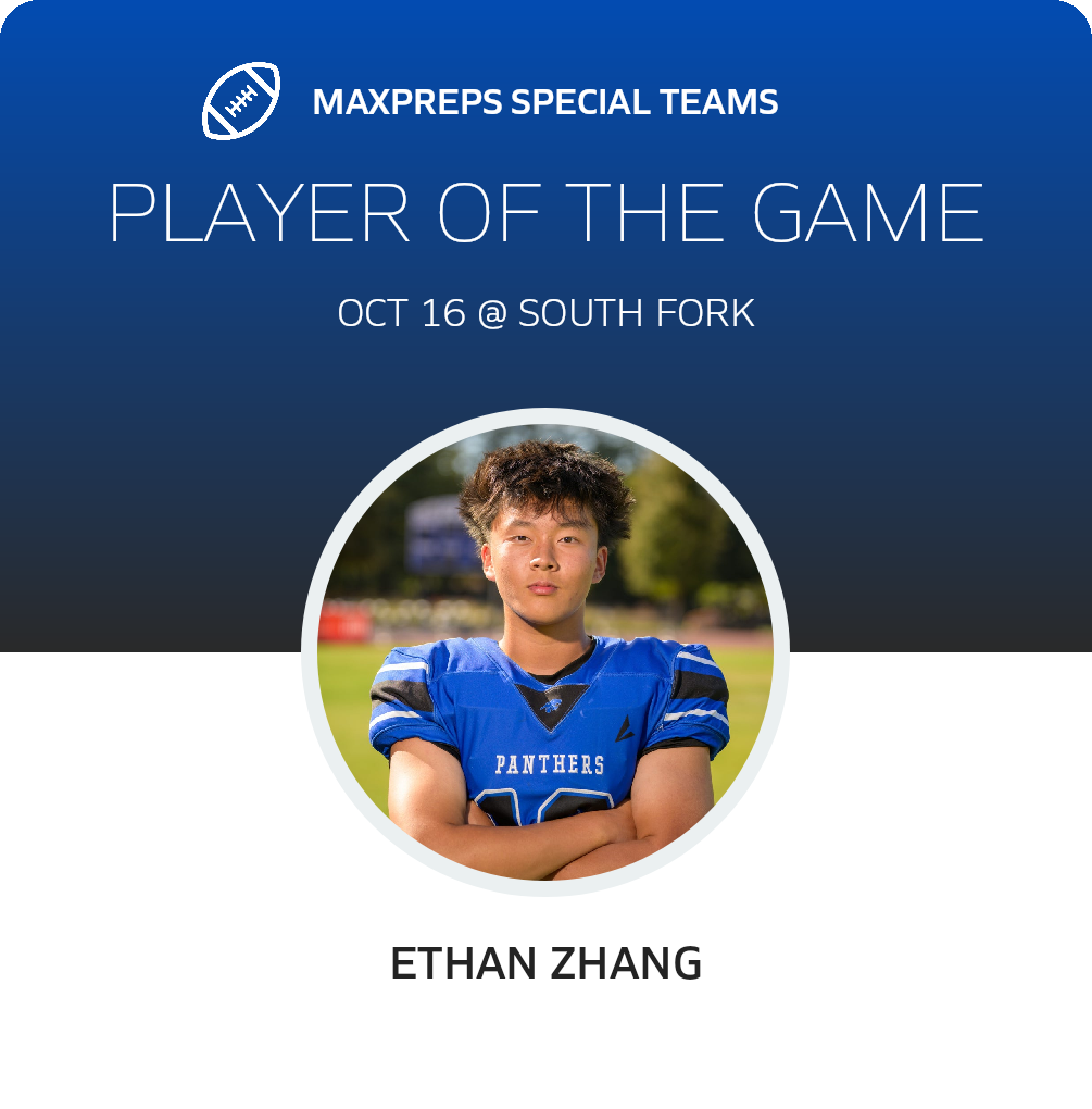 Players of the Game