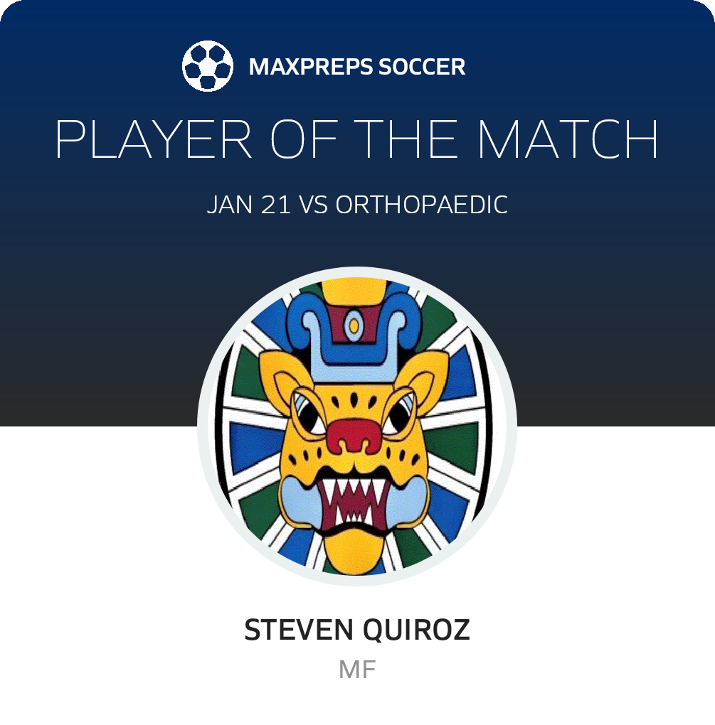 Player of the Match