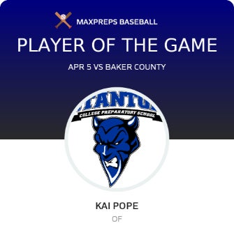 #8 Kai Pope Player of the Game badge