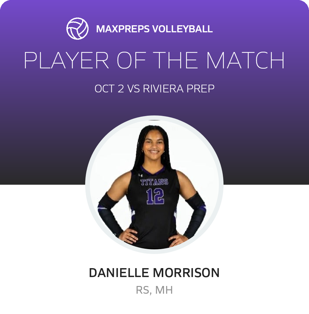 Player of the Match