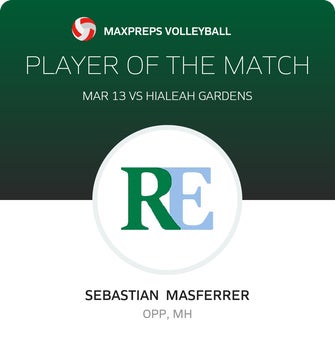 Player of the Match