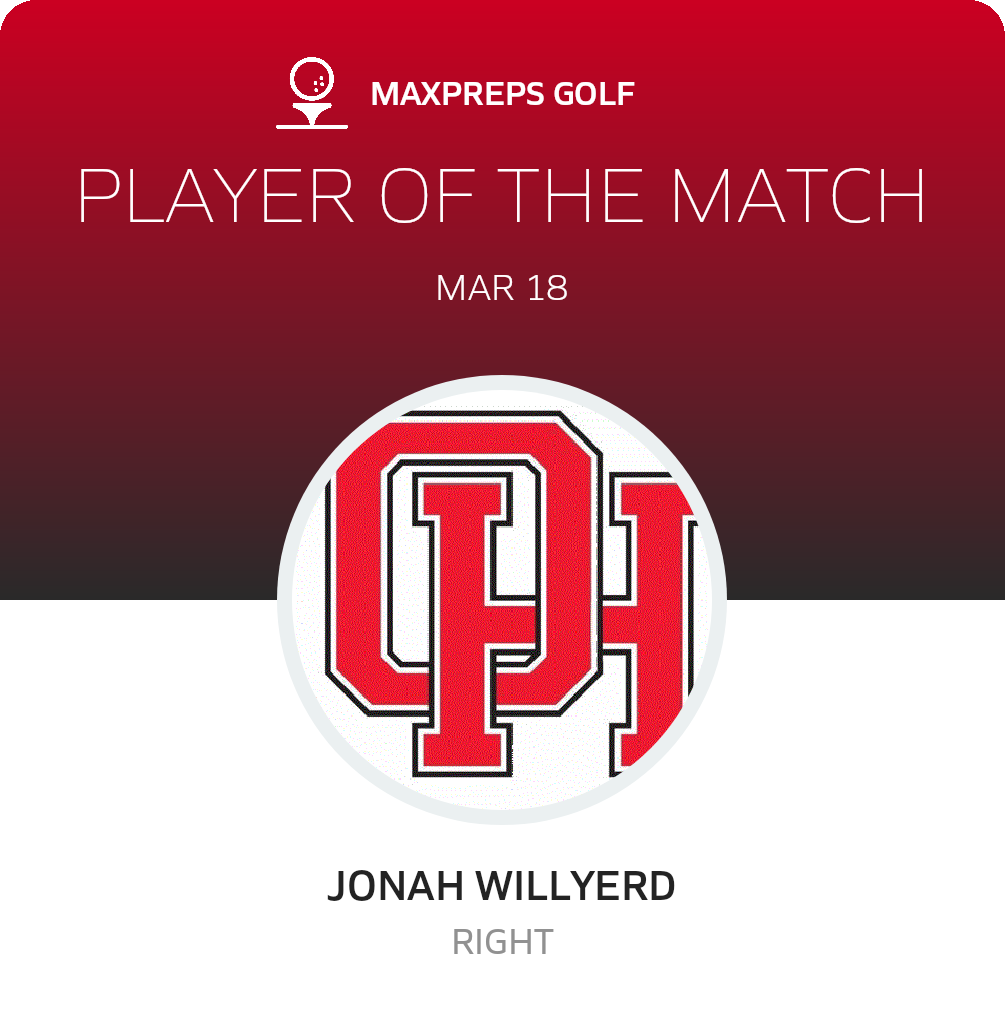 Player of the Match