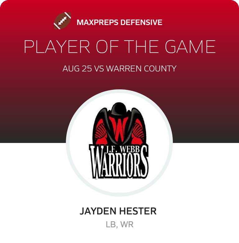 Player of the Game
