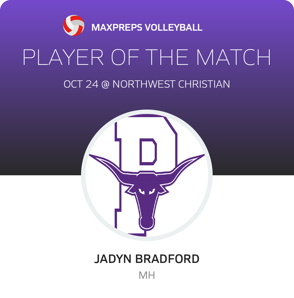 Player of the Game