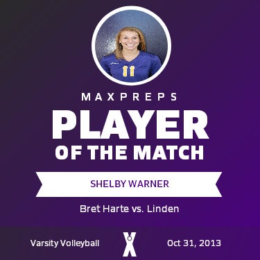 #11 Shelby Warner Player of the Game badge