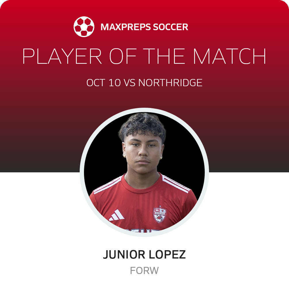 Player of the Match