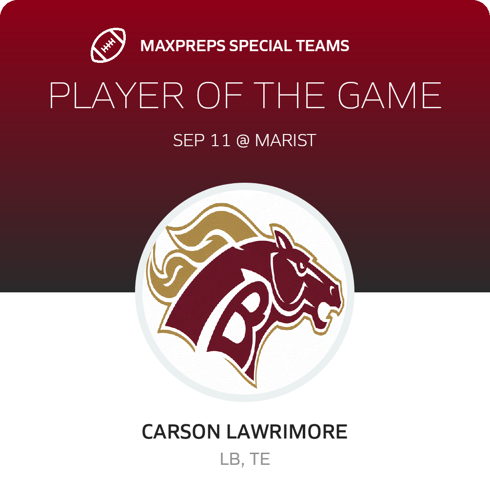 Players of the Game