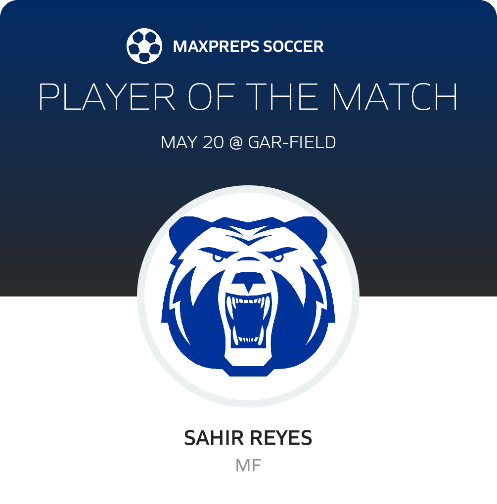 Player of the Match