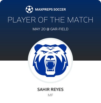 Player of the Match