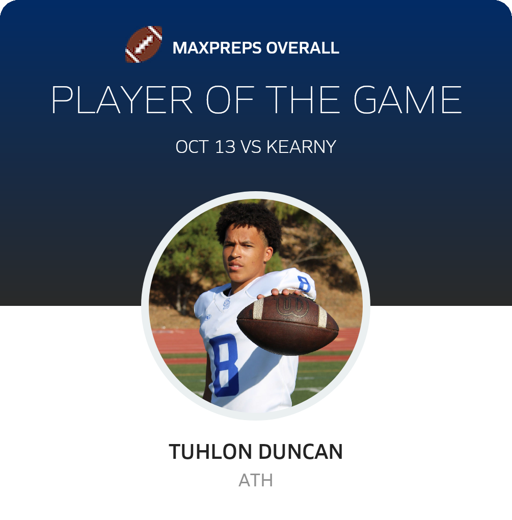 Player of the Game