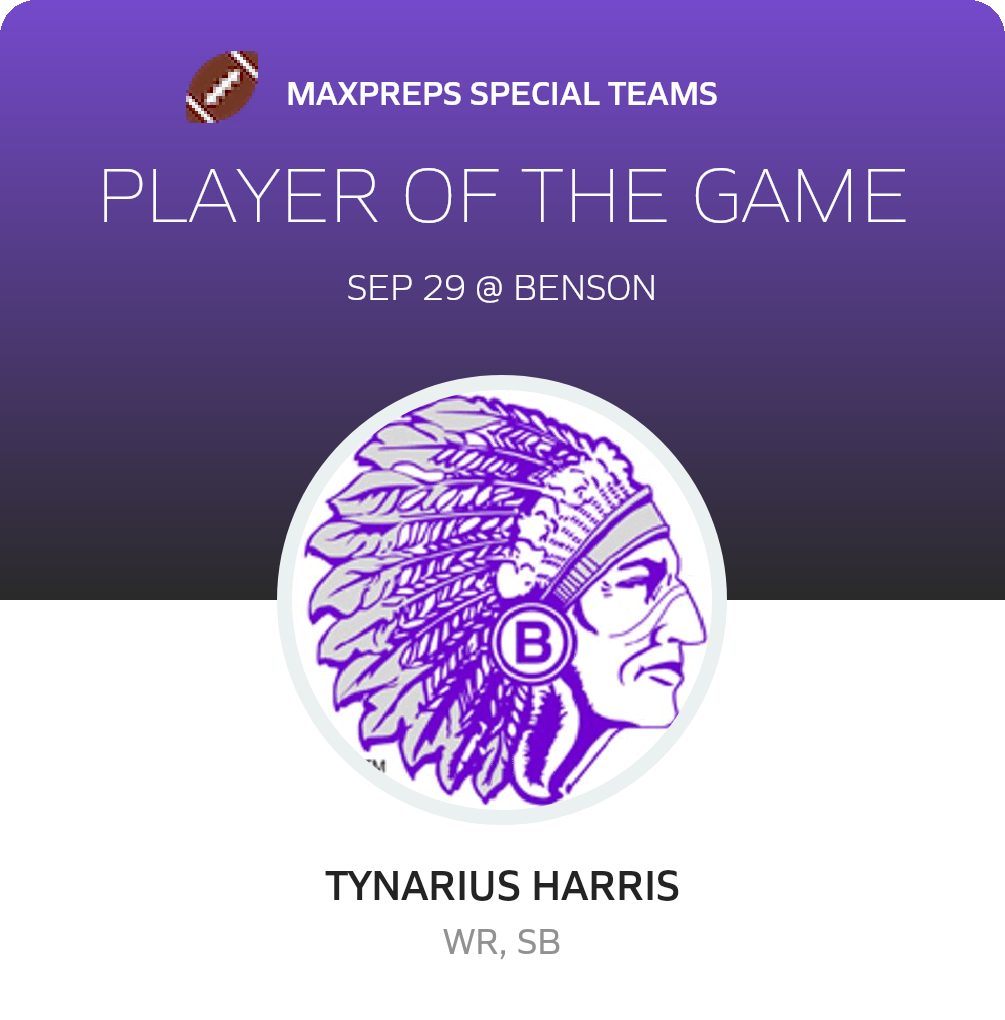 Player of the Game