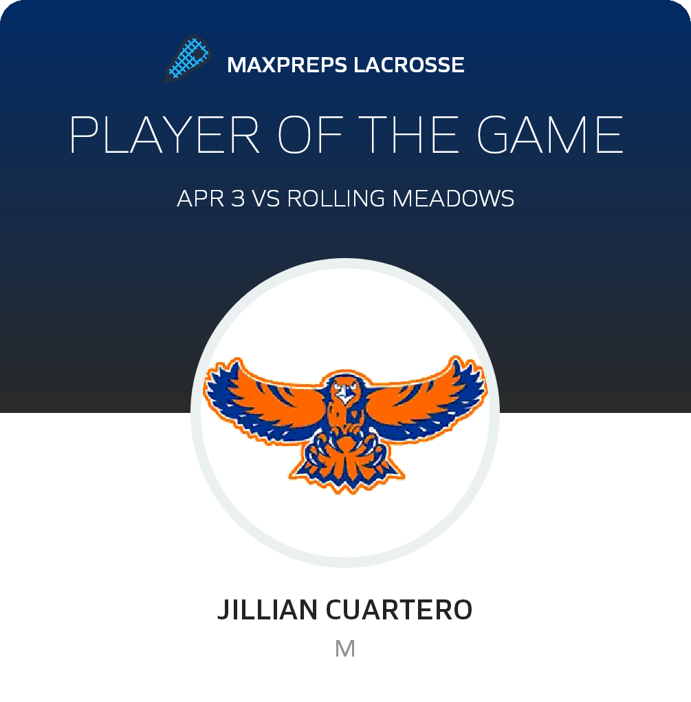 #13 Jillian Cuartero Player of the Game badge