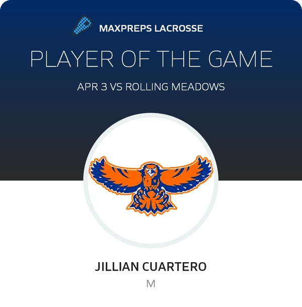 #13 Jillian Cuartero Player of the Game badge