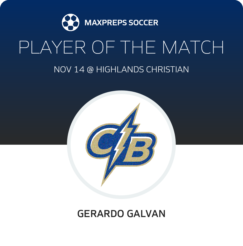 Player of the Match