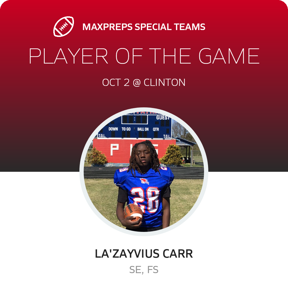 Players of the Game