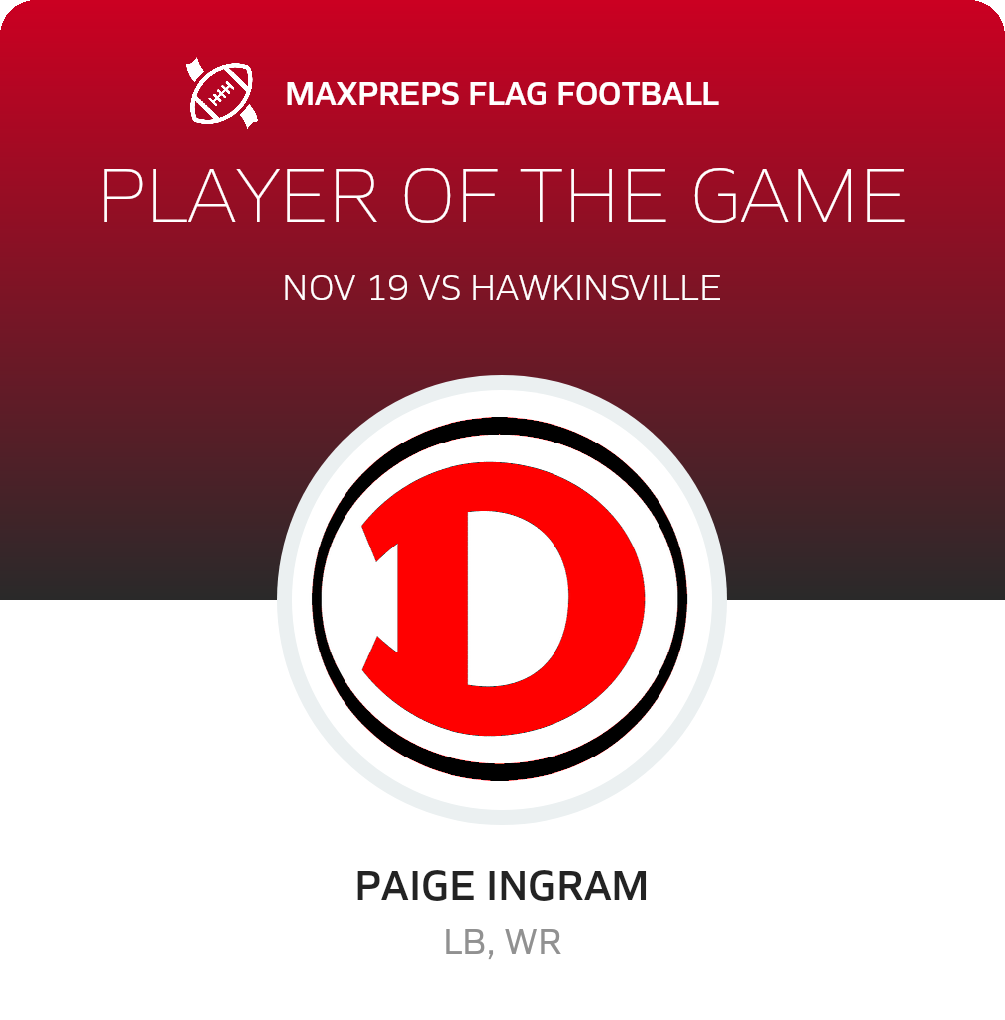 Player of the Game