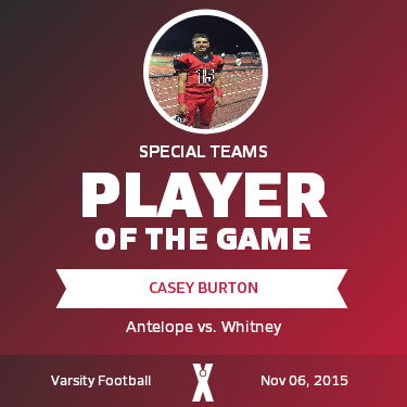 Player of the Game
