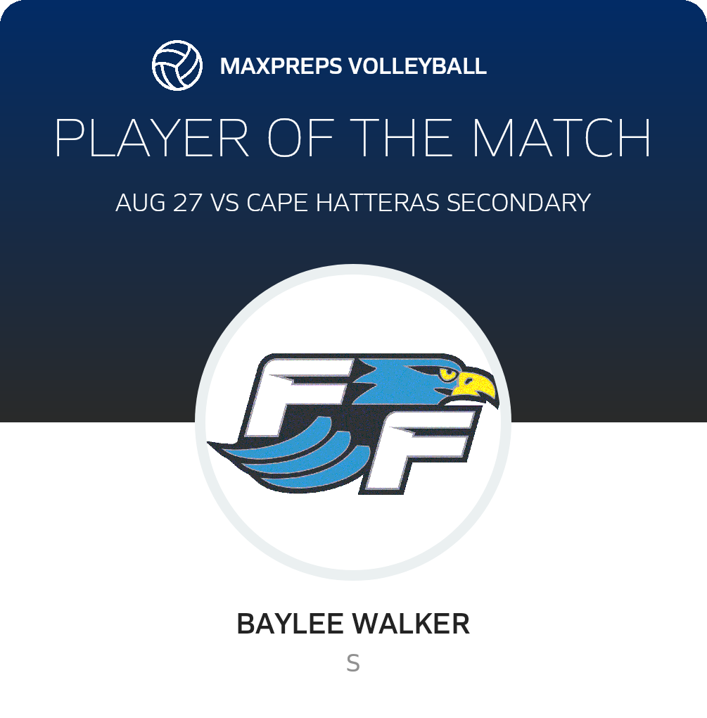 Player of the Match