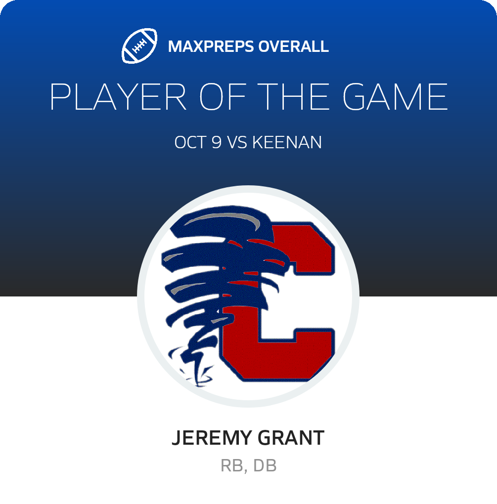 Players of the Game