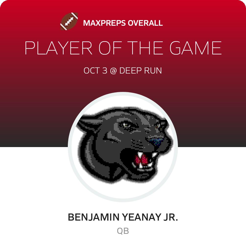 Player of the Game