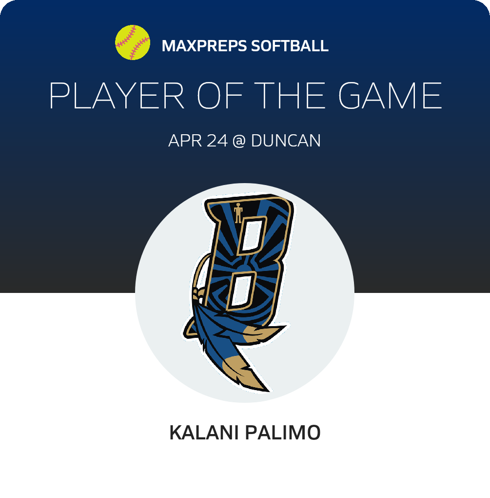 #34 Kalani Palimo Player of the Game badge