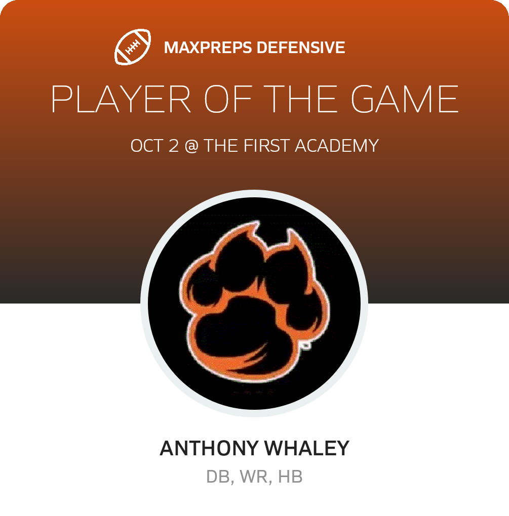 Players of the Game