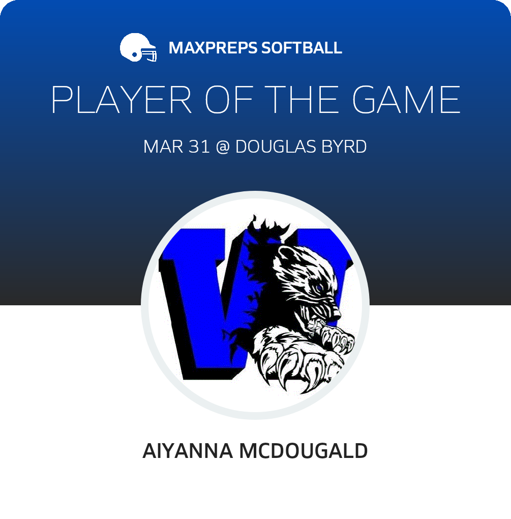 Aiyanna Mcdougald Player of the Game badge