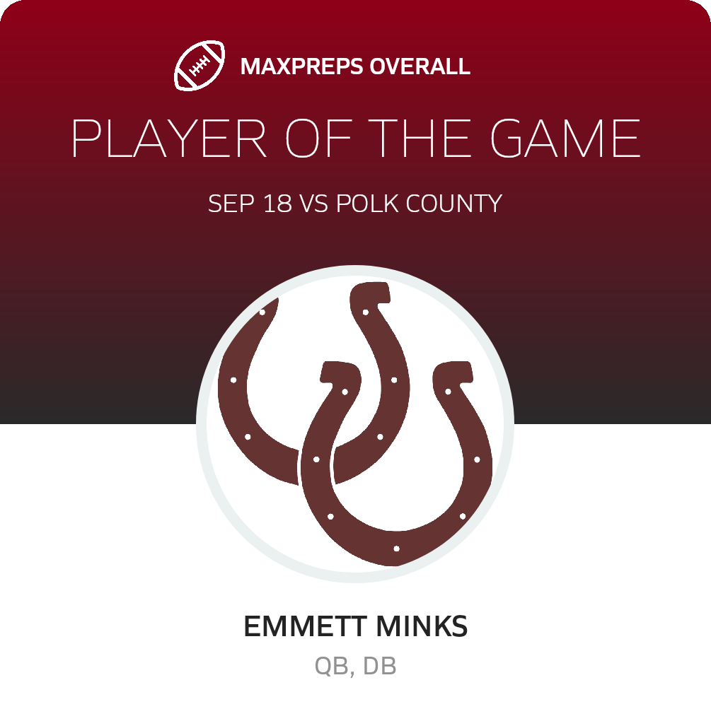 Players of the Game