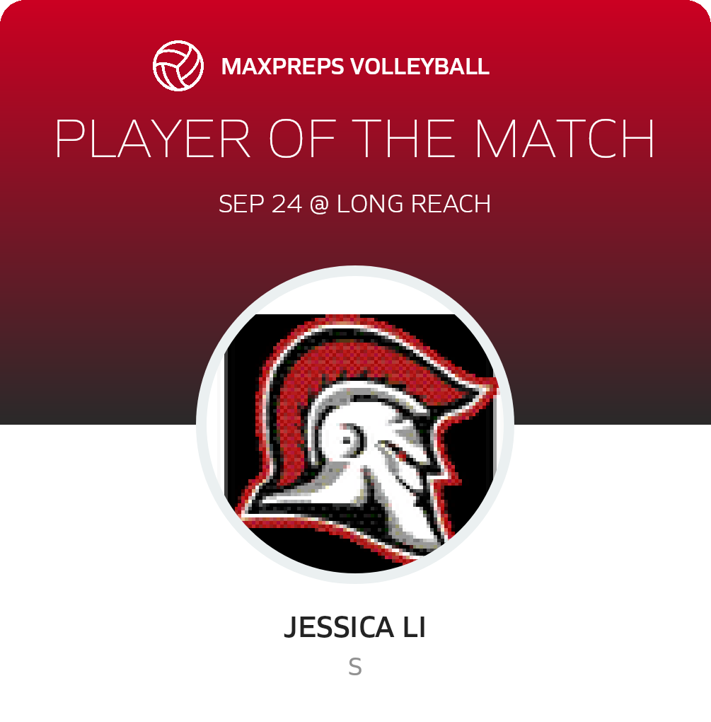 Player of the Match