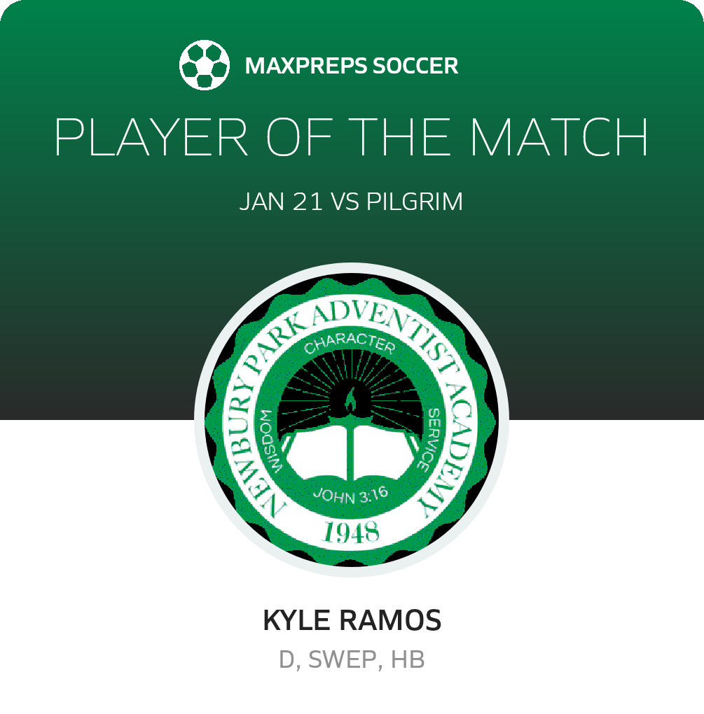Player of the Match