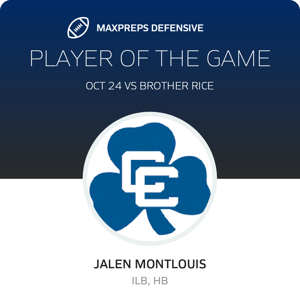 Players of the Game